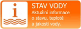 Stav vody